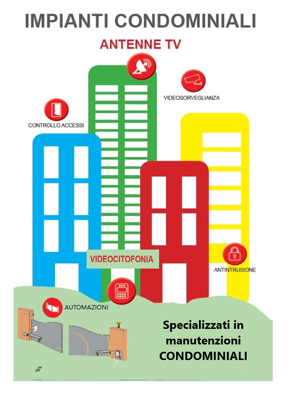 Davide Cicolò DAL 2002    Manutenzioni Condominiali Roma EUR      –    Tel   338/6603302